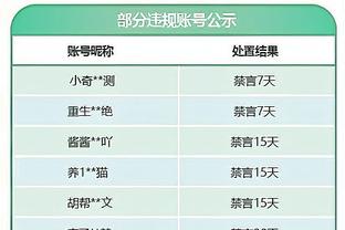 切尔西伤情：库库&R-桑切斯&里斯-詹姆斯受伤，伤员达到12人